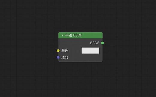 Blender 节点详解系列 054 半透BSDF Trenslucent BSDF