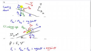 Giancoli 7th Edition, Chapter 6, Problem 71