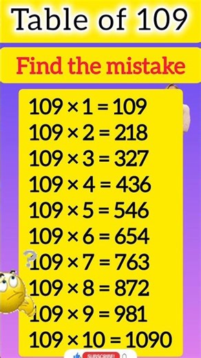 Table of 108 | Table of one hundred eight\nLearn Multiplication Table of 108 × 1 = 108 | Dailyenglish