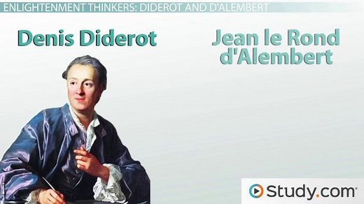 Enlightenment Thinkers & Philosophers | Principles & Beliefs