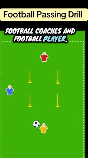 Improve your football passing with this passing practice for all ages #football #soccer #footballer