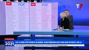 183K views · 644 reactions | Mimoza Kusari zgjedh pesëshet: Pal, më vie keq - ty JO | T7 | Facebook