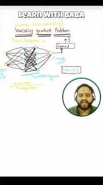Part 1: Vanishing gradient problem | Harish Sharma | Learn With Baba