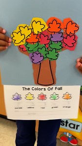 45K views · 118 reactions | Comment "FALLFUN" for your own Fall...