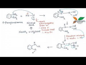 Reaction mechanism for the synthesis of benzotriazole from o-phenylenediamine #benzotriazole
