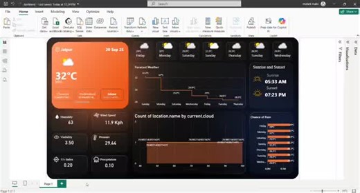 Created a Weather Dashboard in Power BI with real-time data for multiple cities. | mahek malvi posted on the topic | LinkedIn