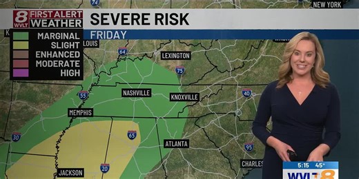Tracking Friday impacts bringing heavy rain and windy conditions