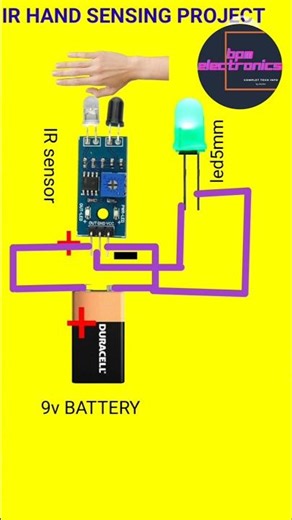 hand showing sensor light glow #diy project #ambientmusic