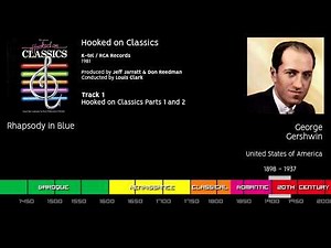 Hooked on Classics, Parts 1 & 2 (with infographics)