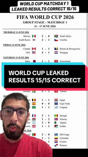 World Cup Matchday 1 Results Leaked 15/15 correct #worldcup #footballpredictions #scores #france #football