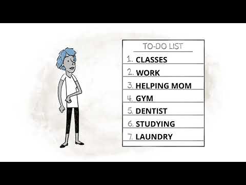 Setting Priorities for the Week