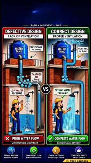 Proper ventilation in plumbing systems is essential for smooth water flow ⚠️😳🤑