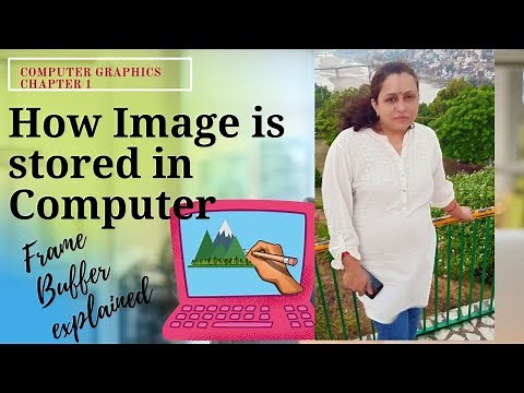 Frame Buffer Explained