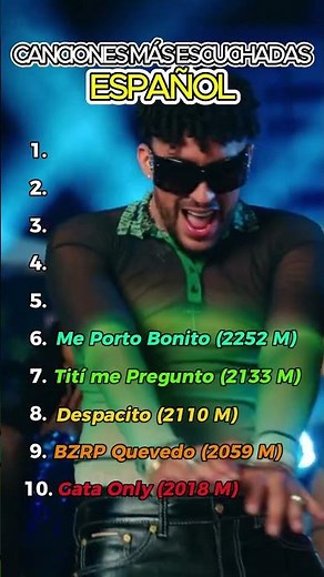 Top 10 Canciones Más Escuchadas en Español 🔥 #música #español #hits