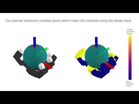Global Planning for Contact-Rich Manipulation via Local Smoothing of Quasi-dynamic Contact Models