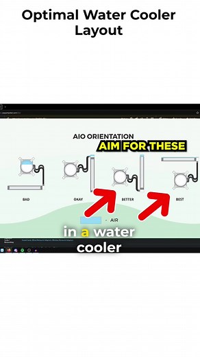 Best Water Cooler Installation Tips for Gamers