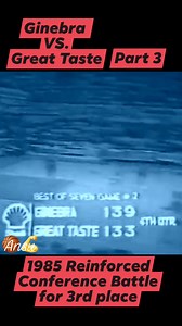 3.3K reactions · 175 shares | PBA CLASSIC RETRO GAME: PBA 1985❗️...