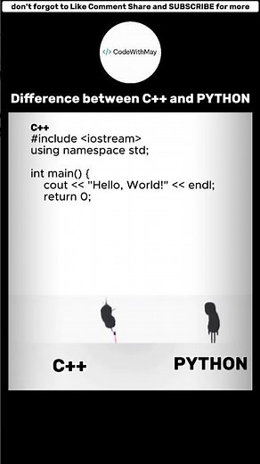 C++ vs Python: Hello World Program | Coding Shorts #coding #javascript #python