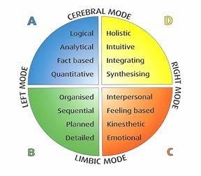 Katherine Benziger - Alchetron, The Free Social Encyclopedia