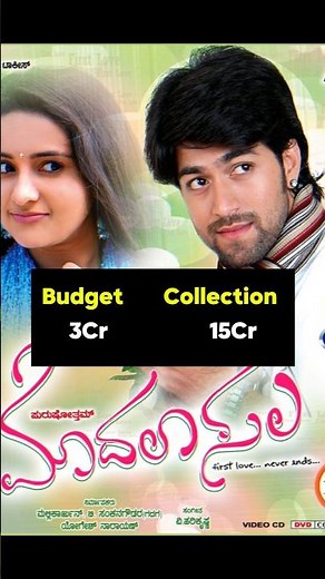 Hero Yash All Movies Budget & Collection Part-1