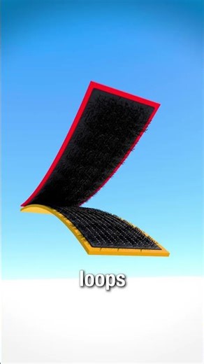 How Velcro Works🧠