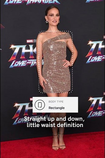 How to find out your body shape? What’s your body type?