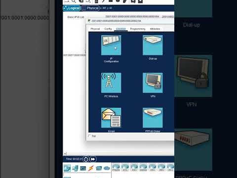 1.IPV6 Basic Lab Topology Overview.