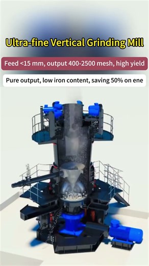 Ultra-fine Vertical Grinding Mill | One Mill, Multiple Functions — Vertical Roller Mill