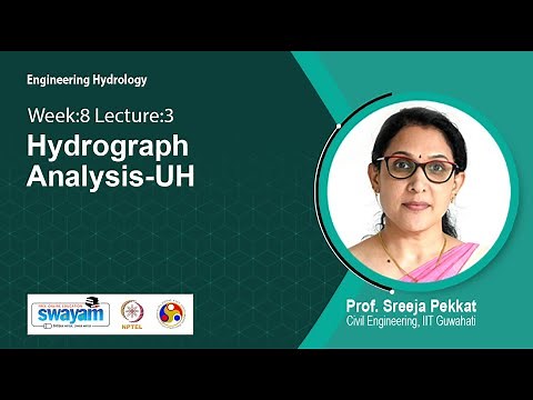 Lec 54: Hydrograph Analysis-UH