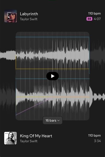 Labyrinth: Exploring the Depths of Taylor Swift's 'King of My Heart'