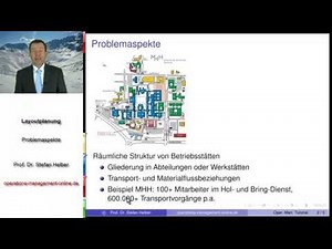 Video 15.1 zum "Operations Management Tutorial": Problemaspekte der Layoutplanung