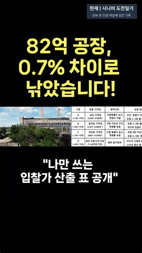 B-15B. 82억 공장 0 7% 차이로 낙찰받은 입찰가 공식 #Shorts #부동산경매
