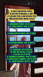 10 most influential people by Michael H. Hart (100 by Michael H. Hart) 1st & 2nd Editions, Publication Place: United States #highlights #informativepost #influentialpeopleinhistory #knowledgeinhistory #factstoknow | Ninialoyda Sanguila Macaan