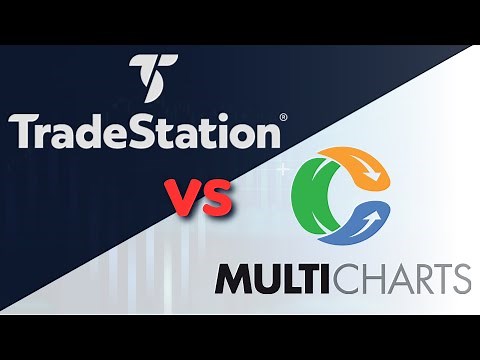 Tradestation Vs Multicharts | Which one is the BEST!