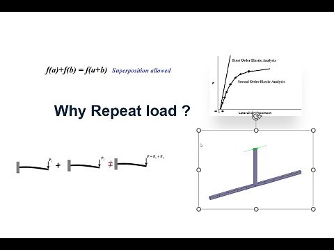 Repeat Load vs Load Combination . Linear vs Non Linear Analysis in Staad