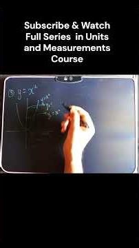 “Derivative of a Parabola | Graph Demo | NEET/JEE Prep”