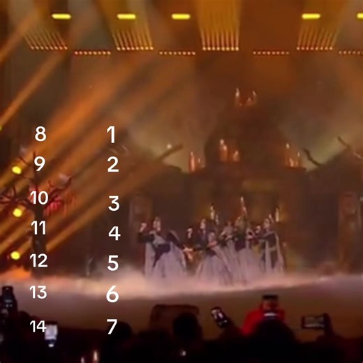 Eurovision 2026: Top 6 Contenders to Watch