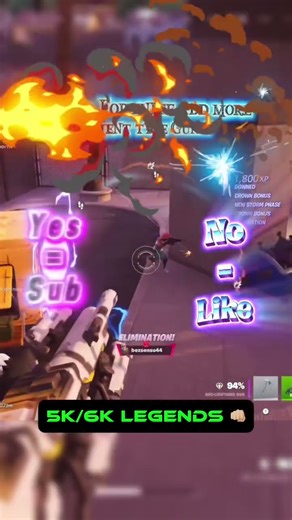 Should Fortnite add more Element Type Guns? #fortnite #fortniteshorts #shorts