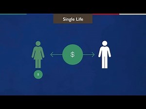 TCDRS Benefit Options: Single Life