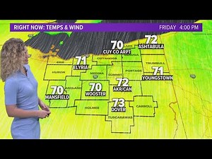Cleveland weather forecast: Warm and windy Saturday ahead