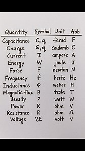Electrical information | The Expert In Electric