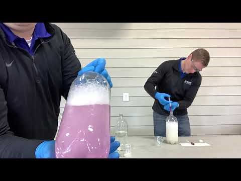 Herbicide Mixing Order - Spring Training Series