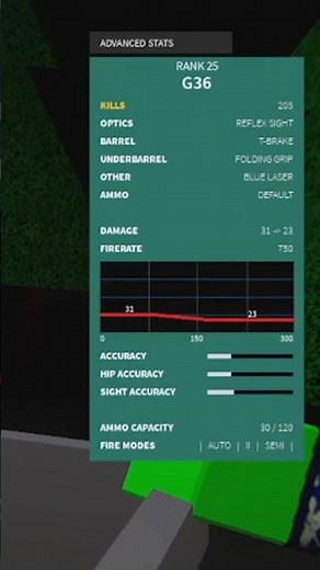 BEST G36 SETUP (PHANTOM FORCES)