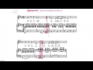 Musicianship II - Lesson 1 - Secondary Functions Part II