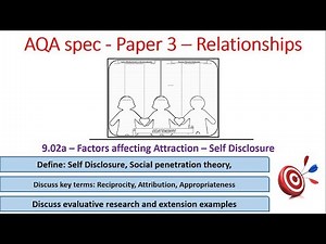 9.02a Factors affecting attraction - Self Disclosure - Relationships - for AQA Psychology, paper 3