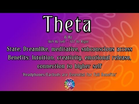 Theta Hemi-Sync Frequencies | Brainwave Entrainment for Meditation, Focus & Healing