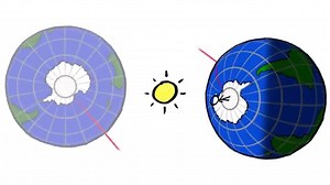 Why December Has The Longest Days #SaturdayMorningCartoons