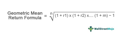 How to Calculate the Geometric Mean Rate of Return: A Step-by-Step Guide for Investors - Smart.DHgate – Trusted Buying Guides for Global Shoppers