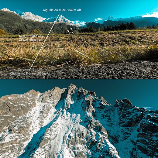 Photographer Uses FPV Drone to Capture Breathtaking Footage of the French Alps