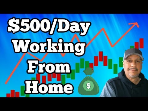How Many Trades You Should Enter to Make $500/Day Using This Range Bar Trading Strategy